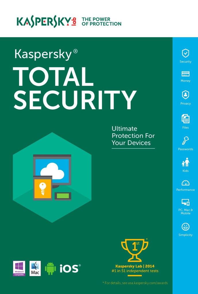 Kaspersky Total Security